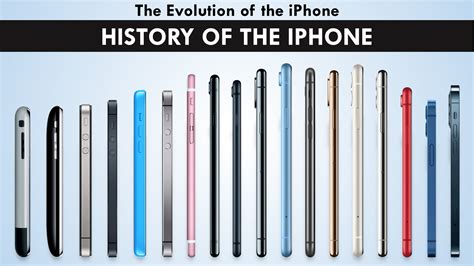 iphone generations by year.